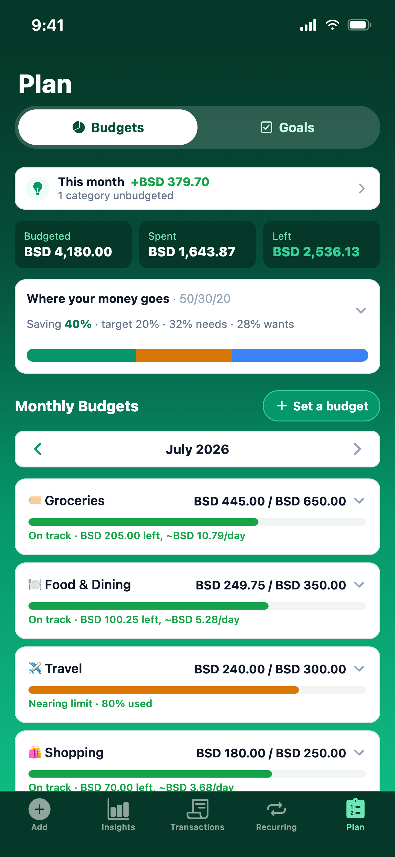 MoneyTree Plan and budgets